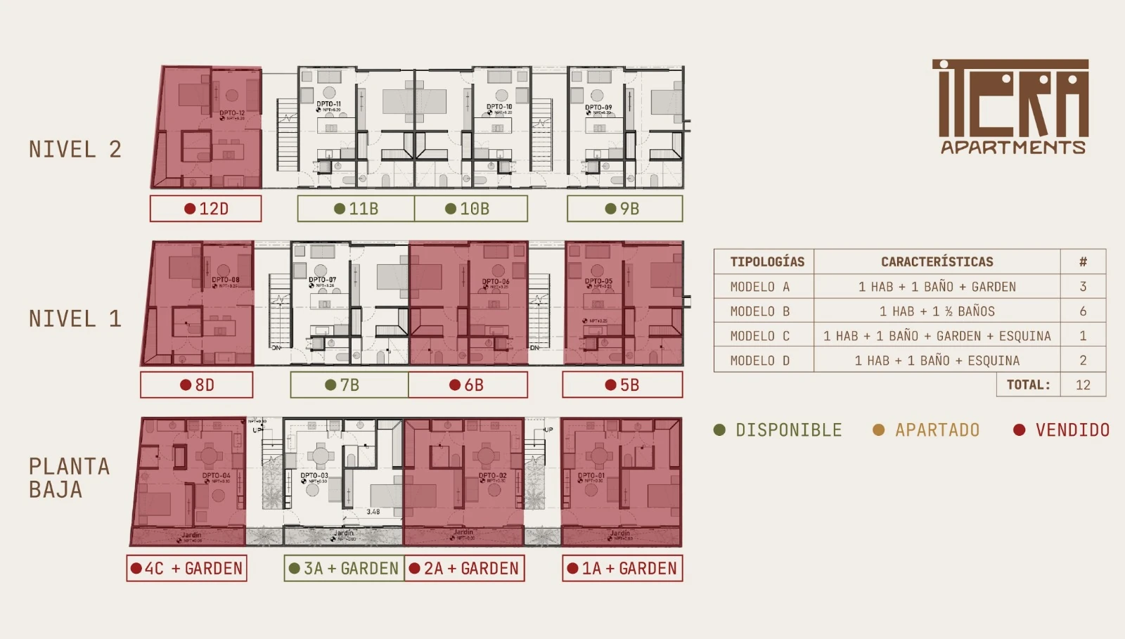 Plano original con la distribución de las doce unidades y su estado por nivel